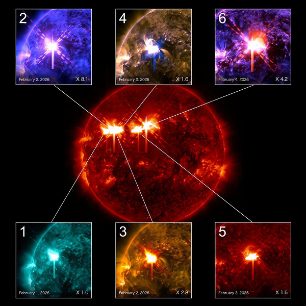 Новая система предсказывает супервыбросы Солнца с заблаговременным предупреждением